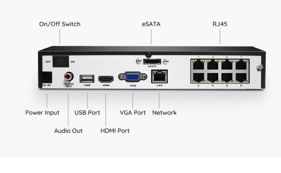 Reolink RLN8-410 8-Channel PoE NVR Only - 2TB Hard Drive – shugha