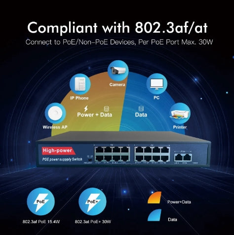 16-Port Standard GigabitEthernet Switch