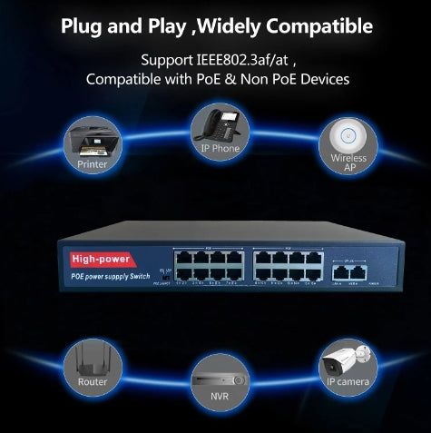 16-Port Standard GigabitEthernet Switch