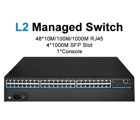 48-Port Managed GigabitEthernet Switch