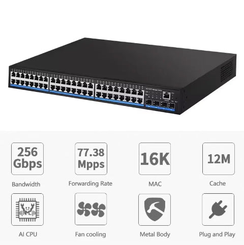 48-Port Managed GigabitEthernet Switch