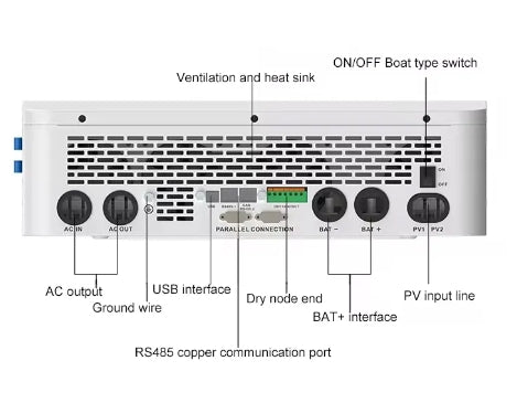 8000w -10000w (up to 10kw) Portable Solar Power Station