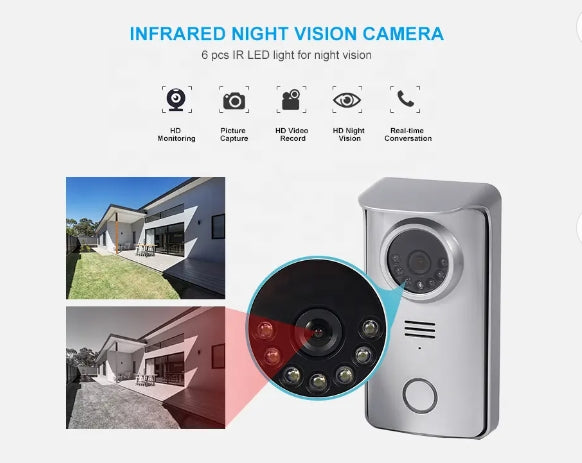 Home Wireless camera InterCom System