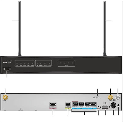 Industrial Case Sim Router