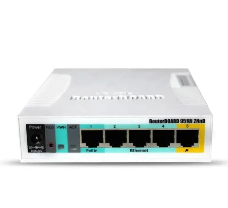 Mikrotik 9th Gen Wireless Router