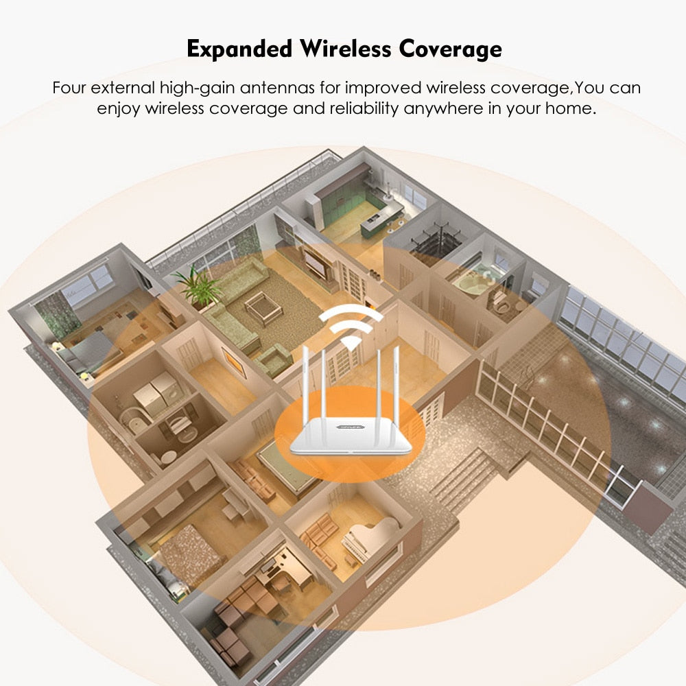 AC1200 High Power Dual Band Wireless Router