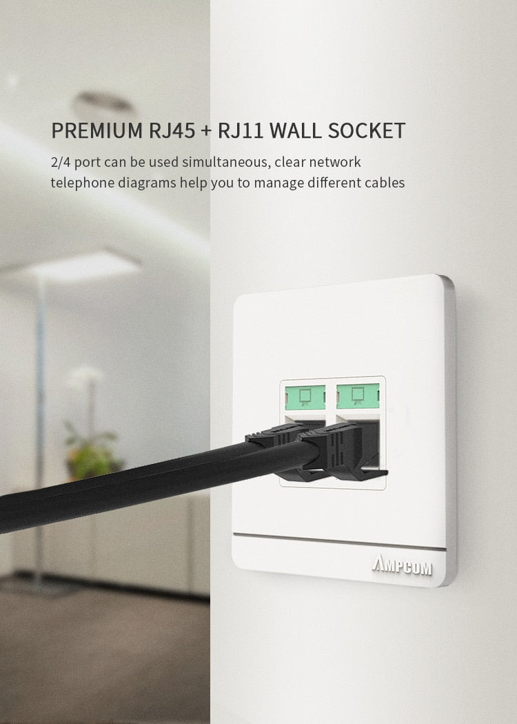 RJ45 Faceplate /Wall Socket Wall-plate