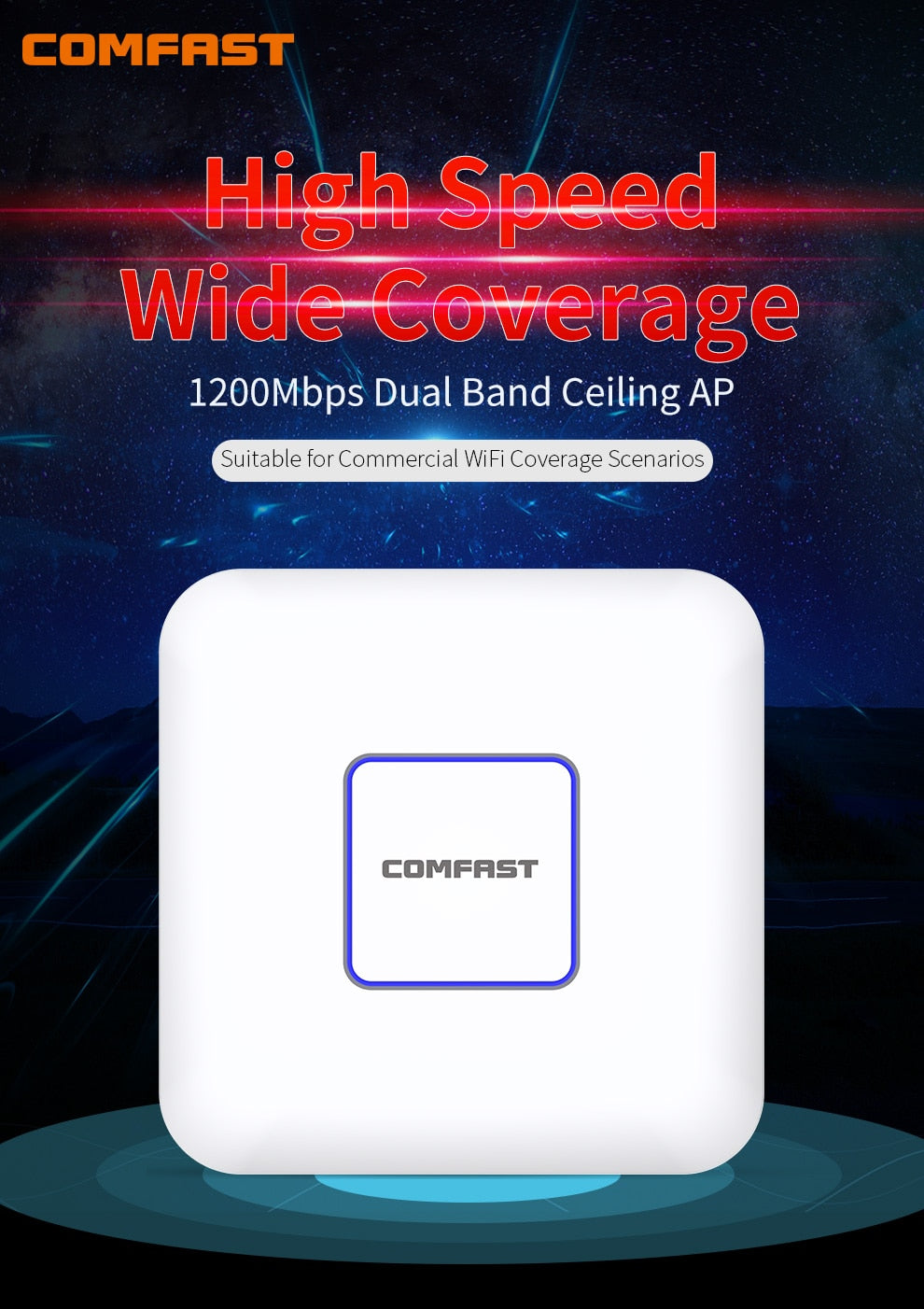 2.4G/5.8G Dual Band 802.11AC Indoor Access Point