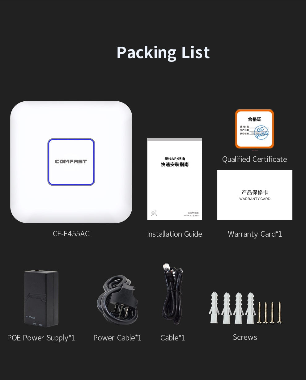 2.4G/5.8G Dual Band 802.11AC Indoor Access Point