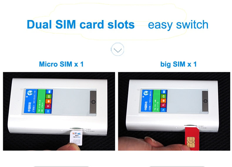 4G LTE Dual-Sim Hotspot with RJ45 port