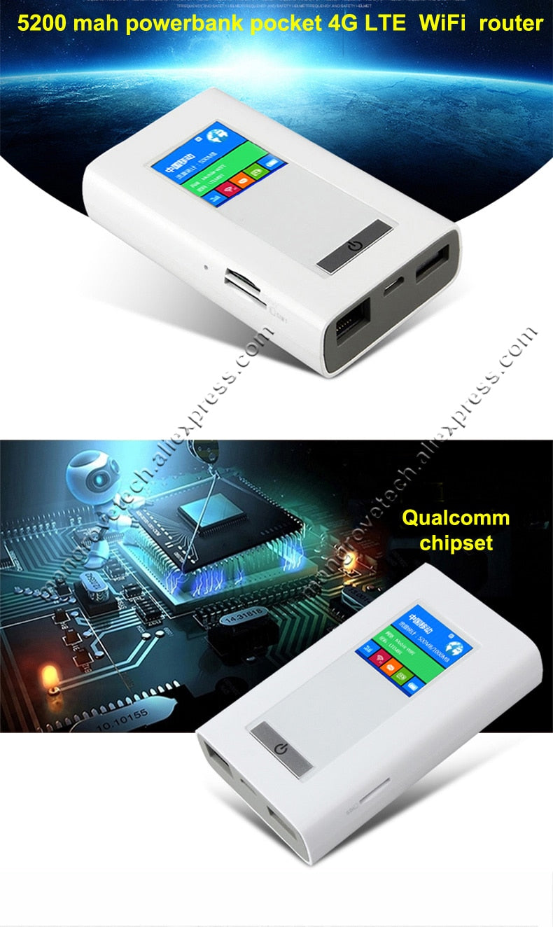 4G LTE Dual-Sim Hotspot with RJ45 port