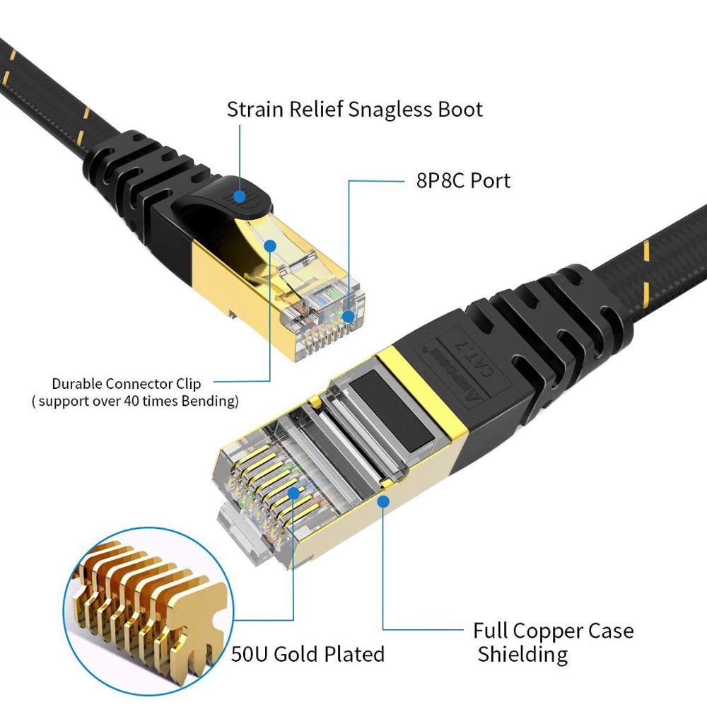 Cat7 Lan Cable 1M -3M STP RJ45 Flat Network Cable Patch Cord