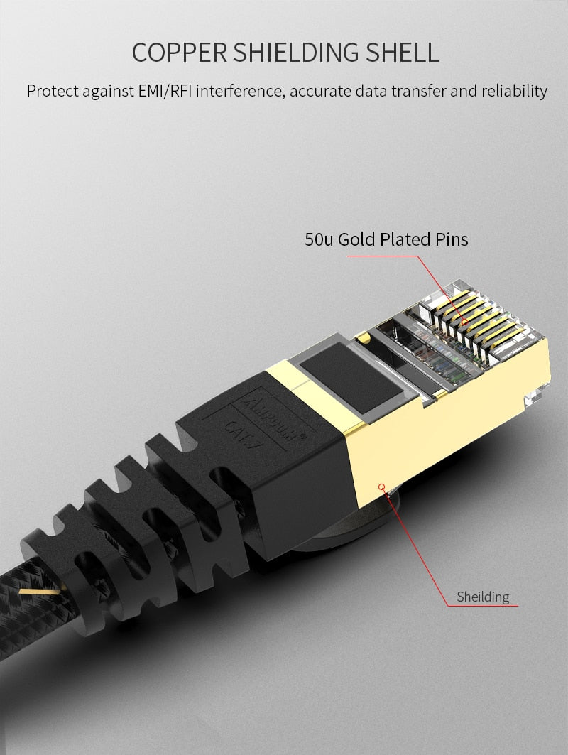 Cat7 Lan Cable 1M -3M STP RJ45 Flat Network Cable Patch Cord