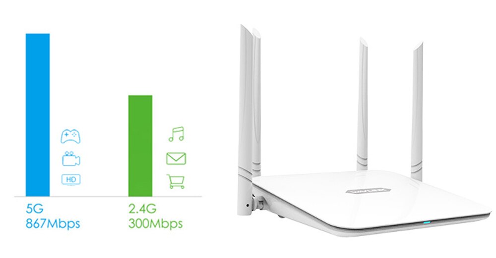 AC1200 High Power Dual Band Wireless Router