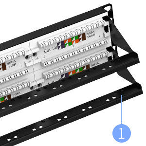 Premium CAT6 Patch Panel