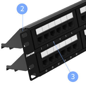 Premium CAT6 Patch Panel