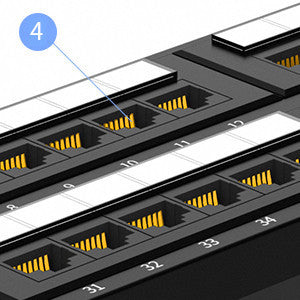 Premium CAT6 Patch Panel