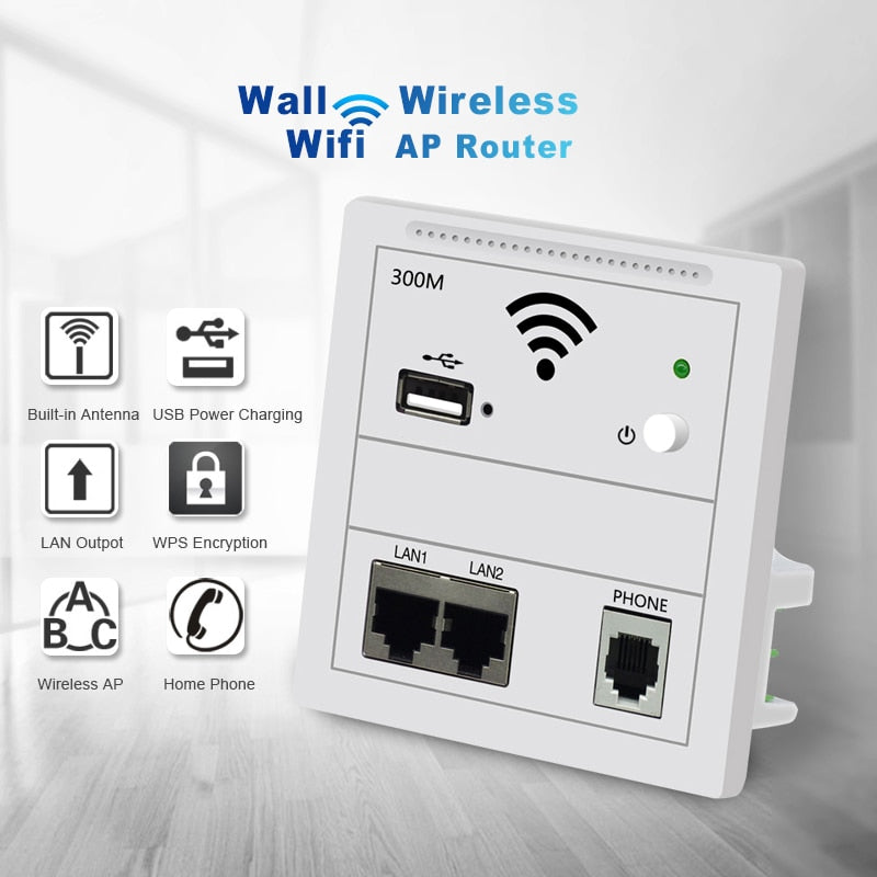 Wall AP WiFi Access Point with USB Charging Phone RJ11 RJ45 On-off