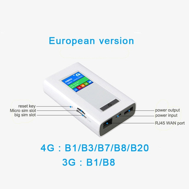 4G LTE Dual-Sim Hotspot with RJ45 port